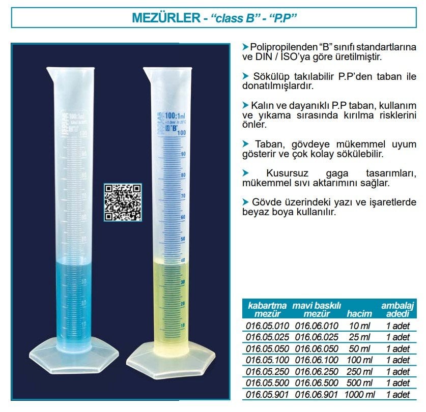 ISOLAB Plastik Mezür PP